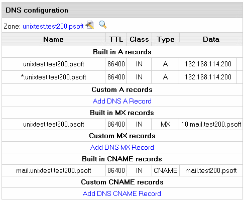Critical wheel Tangle Creating Custom DNS Records